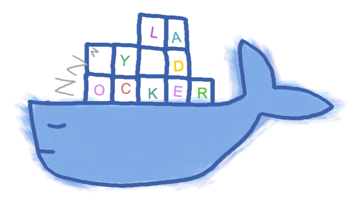 lazydocker 官方预览图