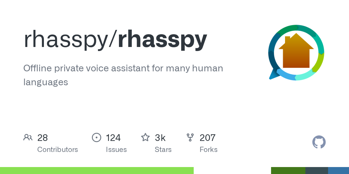 rhasspy 官方预览图