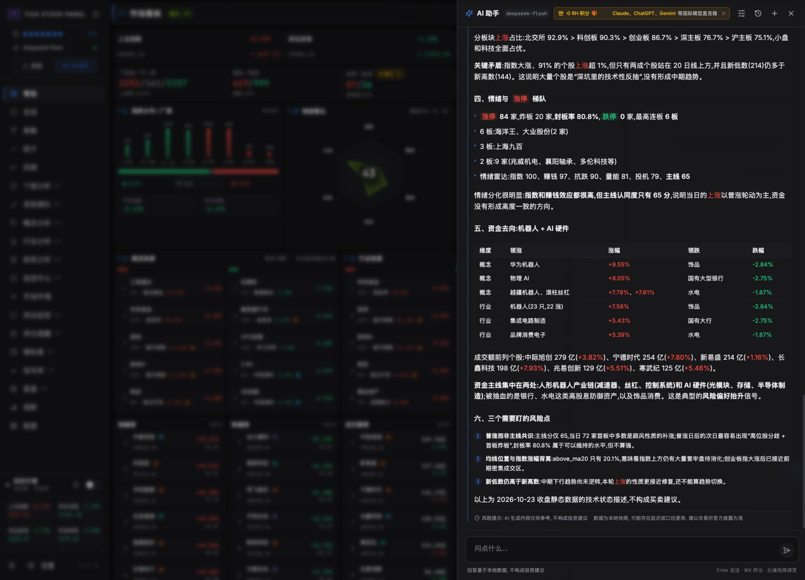 TSP AI 对话助手