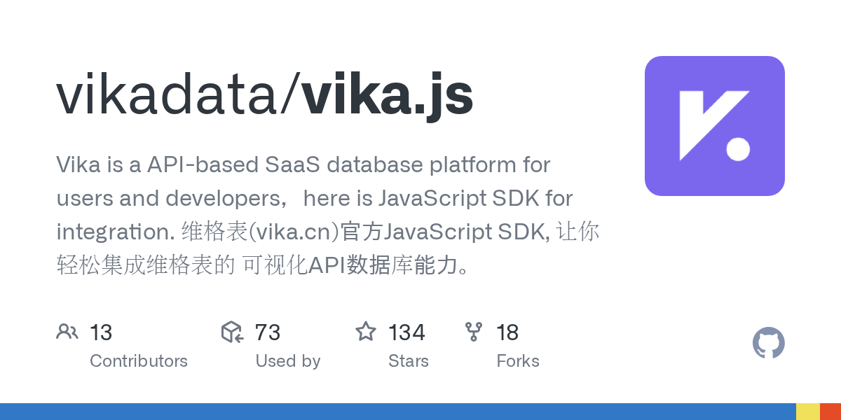 vika 仓库封面