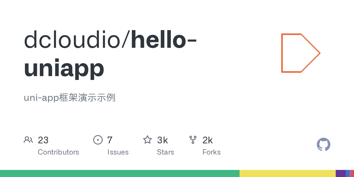 hello-uniapp