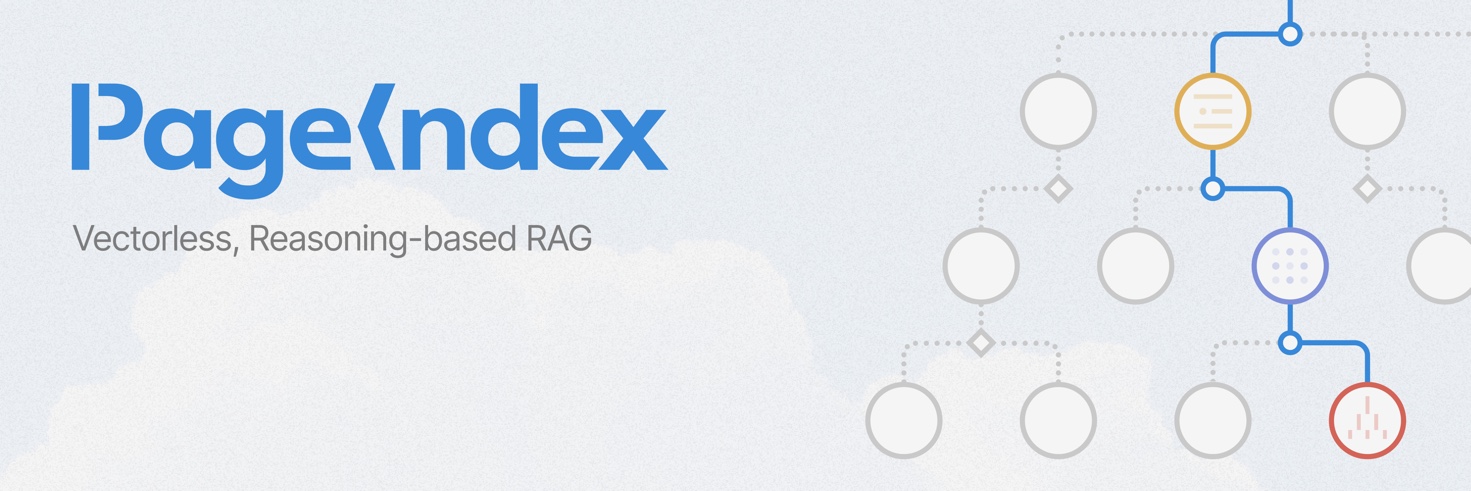 PageIndex