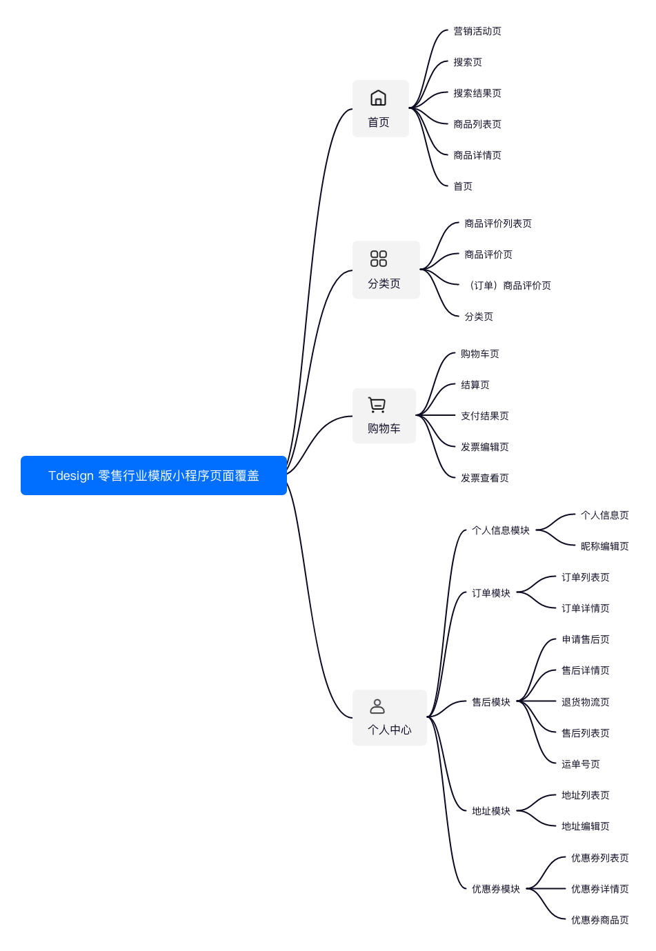文章背景图