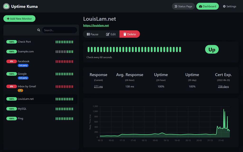 Uptime Kuma 主控制台仪表盘截图