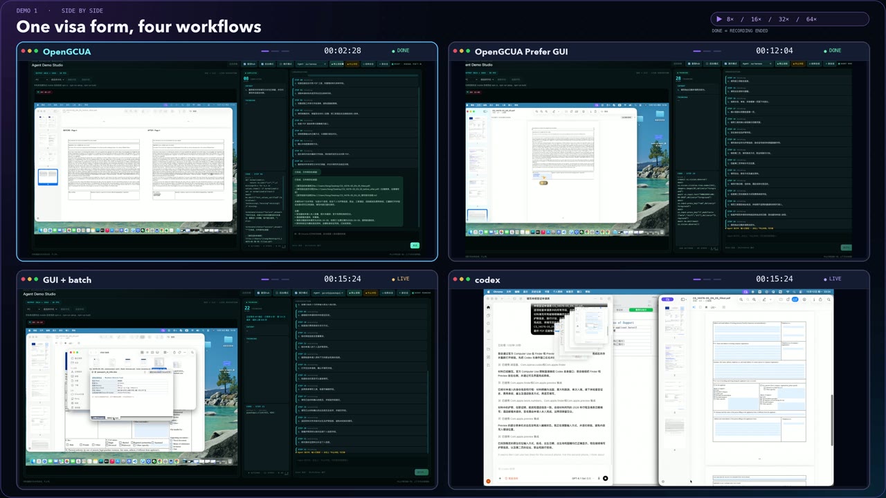four-workflows