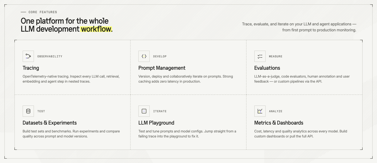 Langfuse features