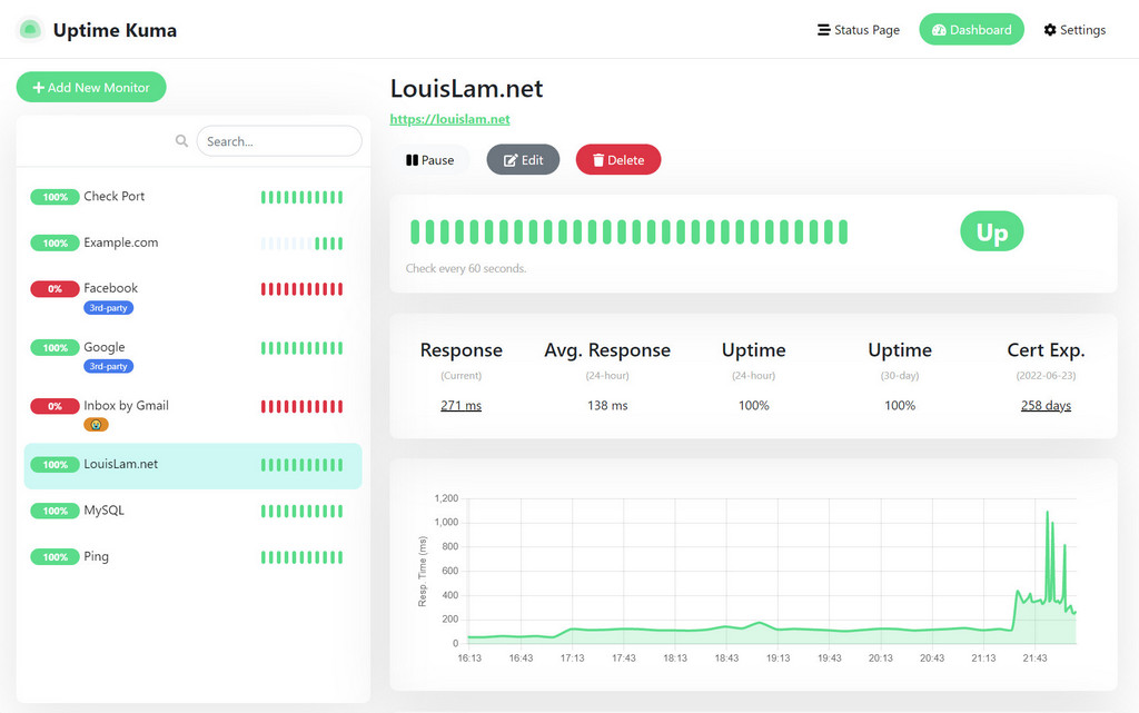 Uptime Kuma 浅色模式仪表盘截图