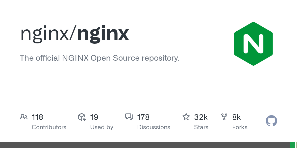 NGINX 项目官方图