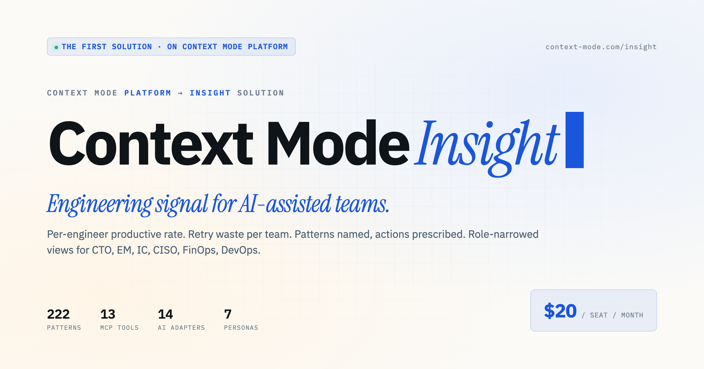 图5 Context Mode Insight:面向 AI 辅助团队的工程信号平台(来源:web/og/insight.png)