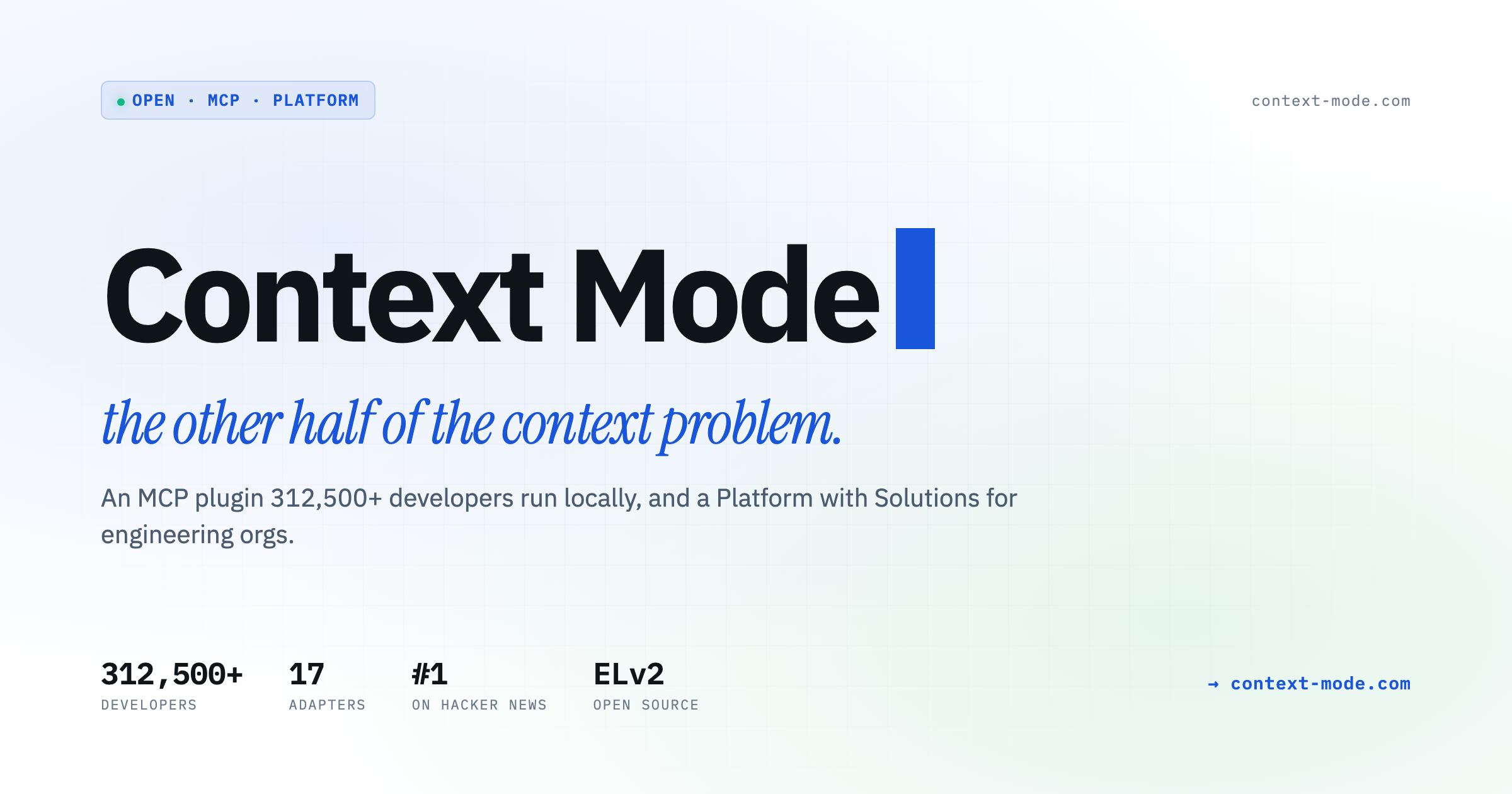 图2 Context Mode 官方主视觉封面(来源:项目仓库 web/og/master.png)