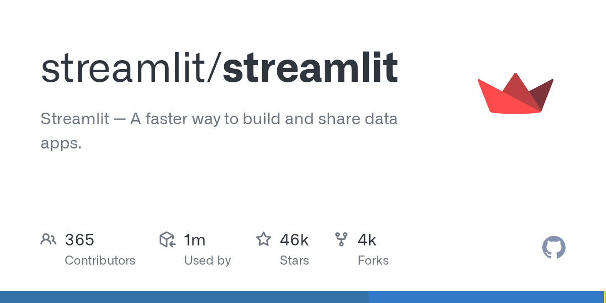 Streamlit 官方仓库图