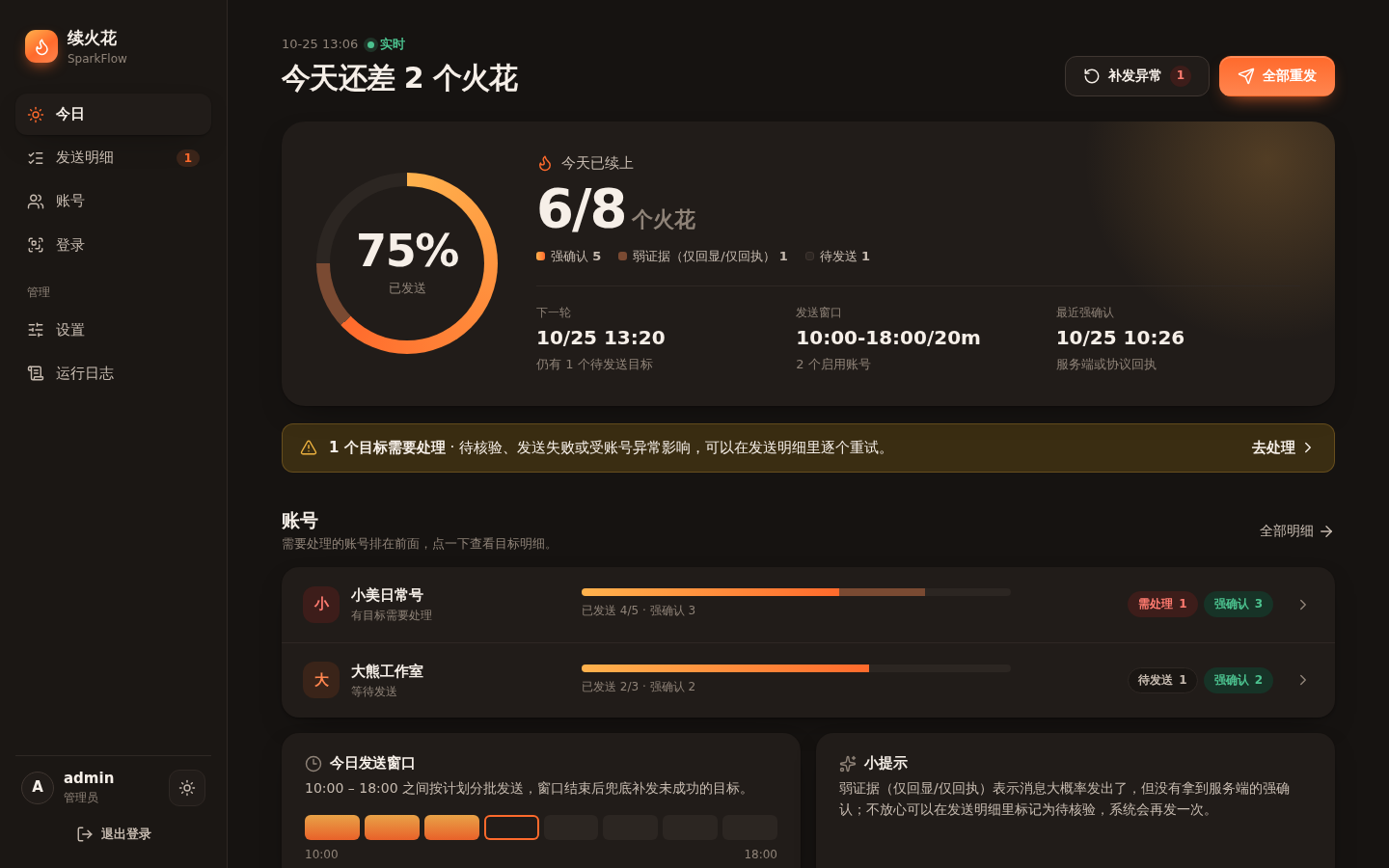Web 管理控制台 - 今日概览(暗色主题)