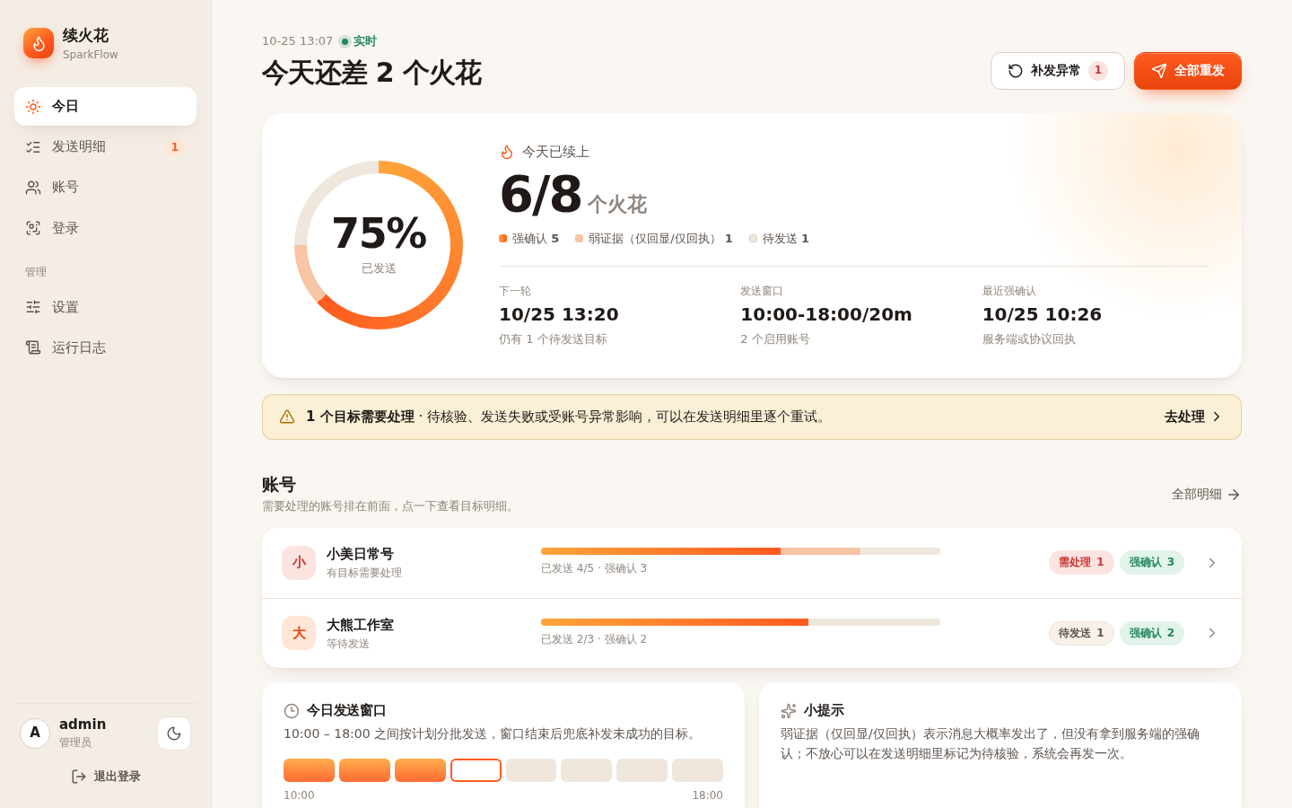 Web 管理控制台 - 今日概览(亮色主题)